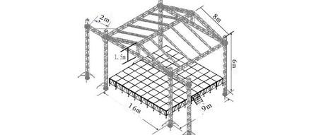 How To Highlight The Charm Of Stage Truss?