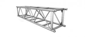 How To Improve The Acid And Alkali Resistance Of Aluminum Truss?