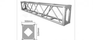 Basic Knowledge Of Aluminum Alloy Truss Stand 1